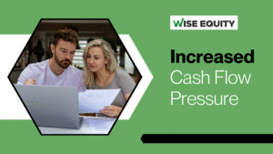 Increased Cash Flow Pressure