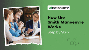 How the Smith Manoeuvre Works