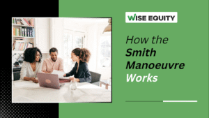 How the Smith Manoeuvre Works